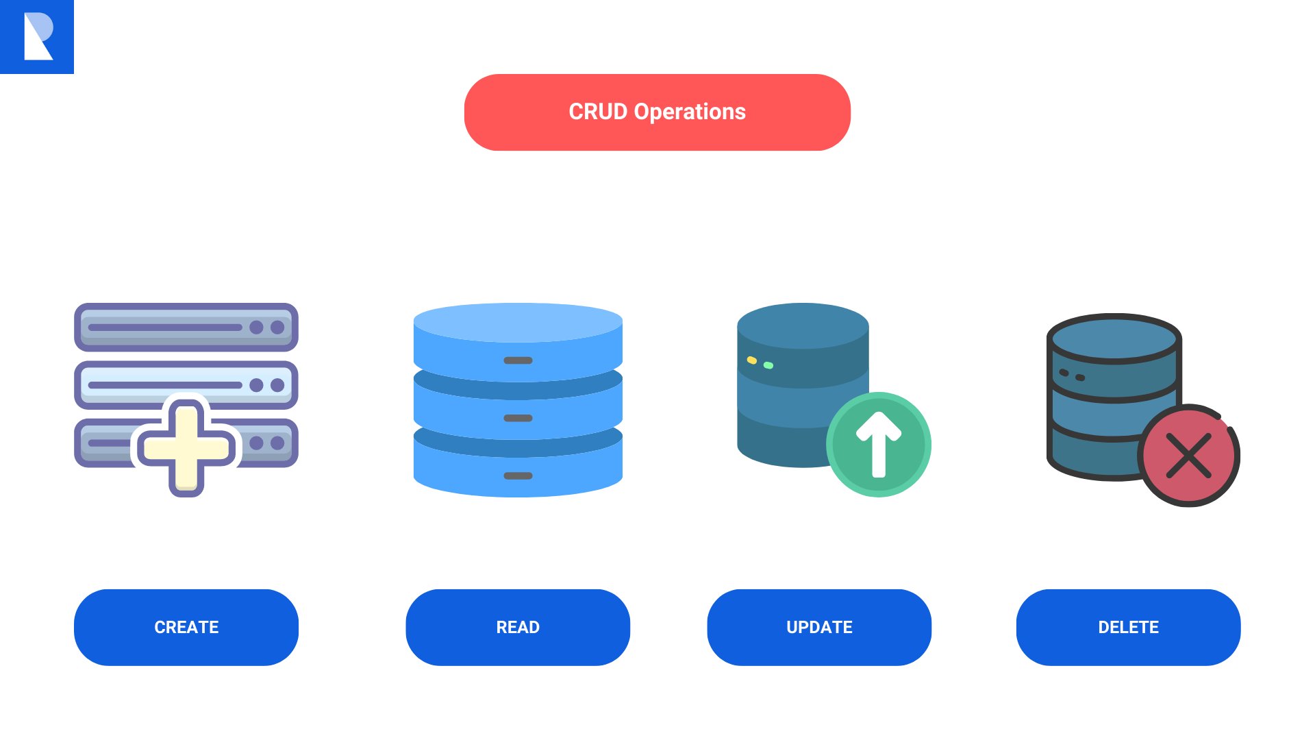 Database